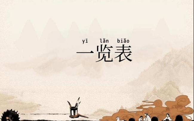 一览表